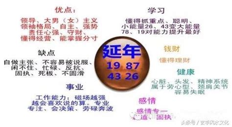 延年加生氣|數字易經揭密版，一分鐘快速識人術